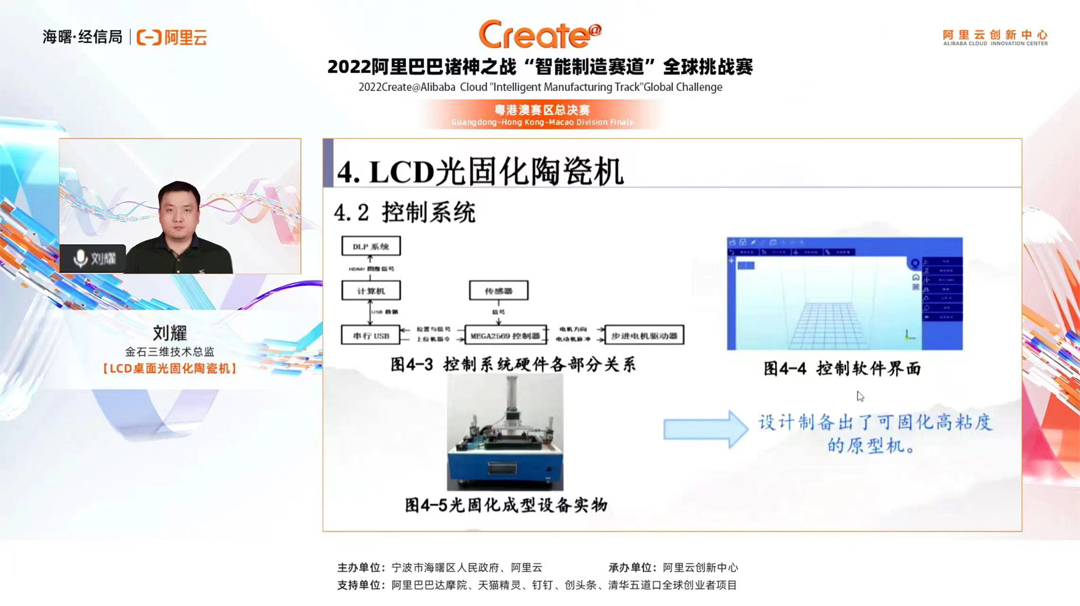 LCD桌面光固化全新打造“高致密、低成本”典范——金石三維挑戰(zhàn)Create@阿里巴巴諸神之戰(zhàn)